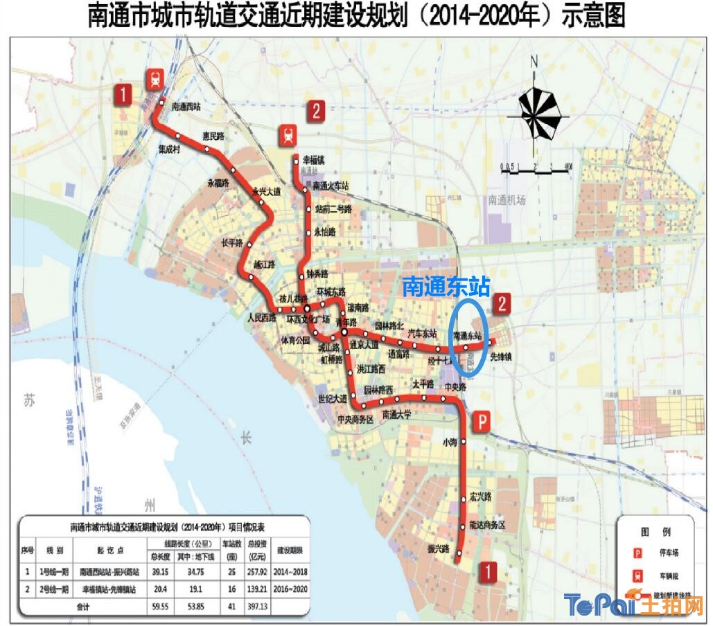 從地鐵2號線規劃線路圖看出,待地鐵2號線建成運營,將在南通東站與寧啟